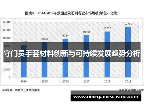 守门员手套材料创新与可持续发展趋势分析